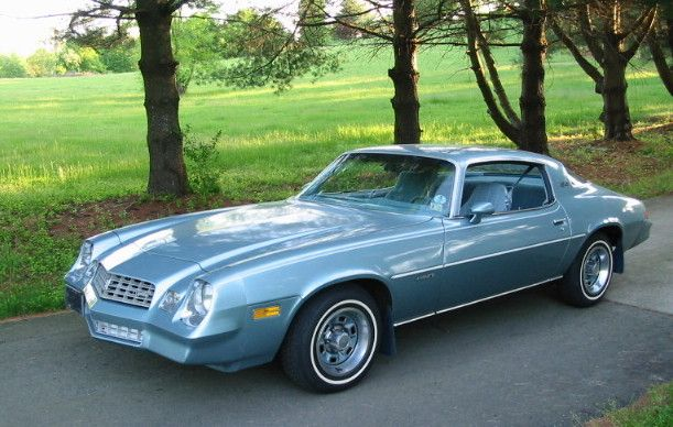 Becoming Data Driven: Lessons from a Camaro Dashboard